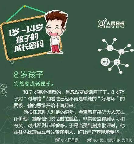 【心理健康】人民日报：1-14岁孩子的心理特点和养育重点（漫画版）(图8)
